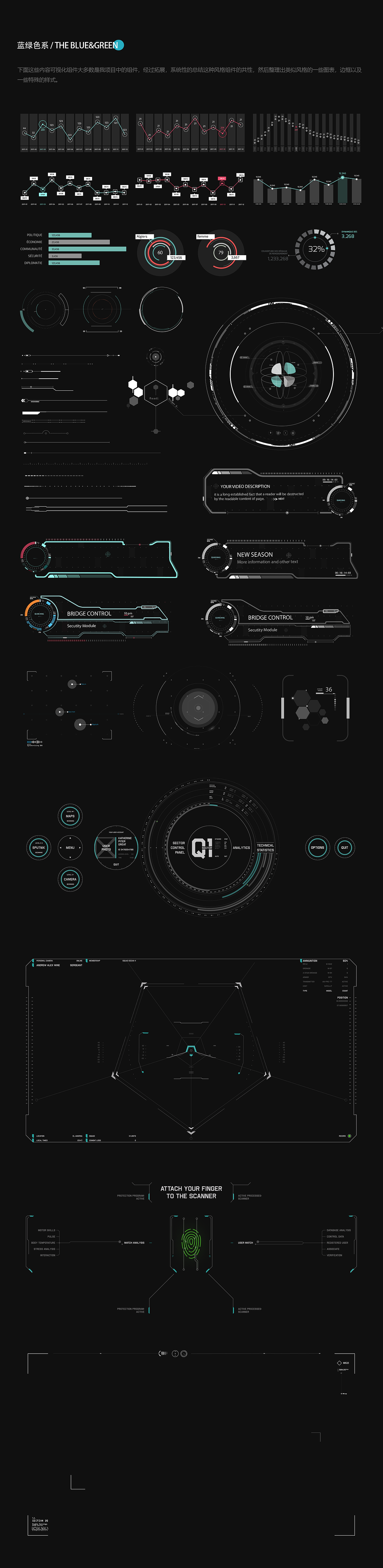 数据可视化作品组件整理合辑