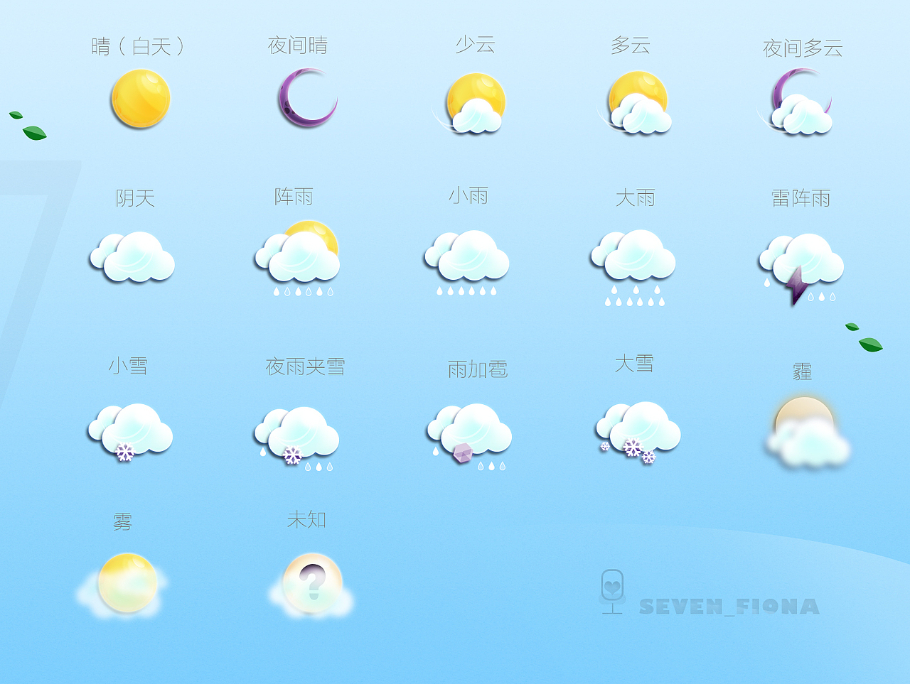 原创UI天气图标_风轻云淡（图ZMjIzODI0MDg=） - 图标 - 站酷设计师hi_Juliet原创素材 - 站酷ZCOOL
