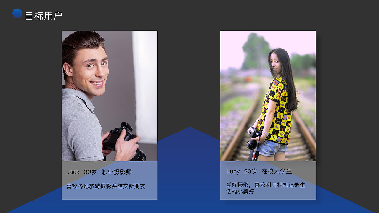 作品集（图ZMTUxODQzNjcy） - APP界面 - 站酷设计师Anne_dengjinhui原创素材 - 站酷ZCOOL