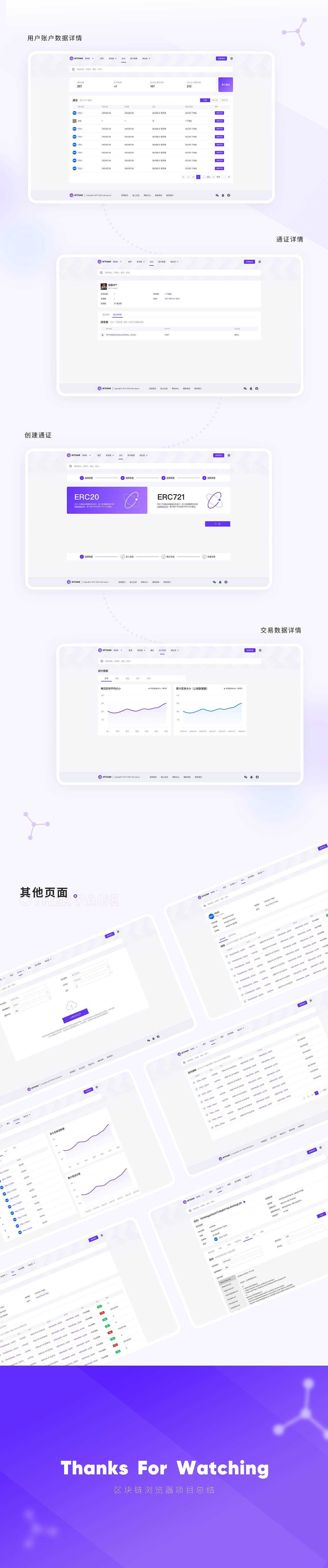 区块链浏览器NFT CHAIN - DESIGN 1.0（图ZMjg2Njg0MDYw） - 企业官网 - 站酷设计师卡皮巴哈原创素材 - 站酷ZCOOL