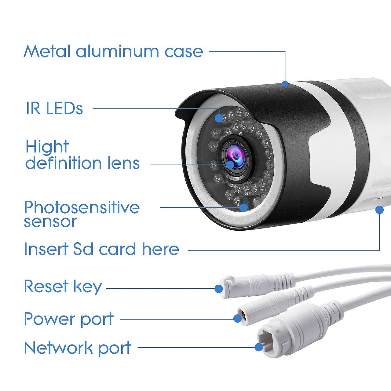 电商-亚马逊-摄像头