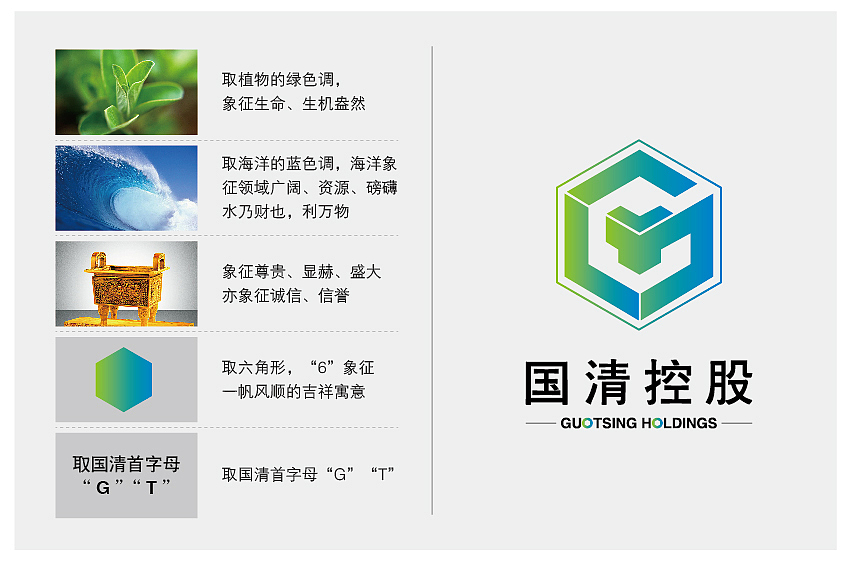 国清控股标志设计方案