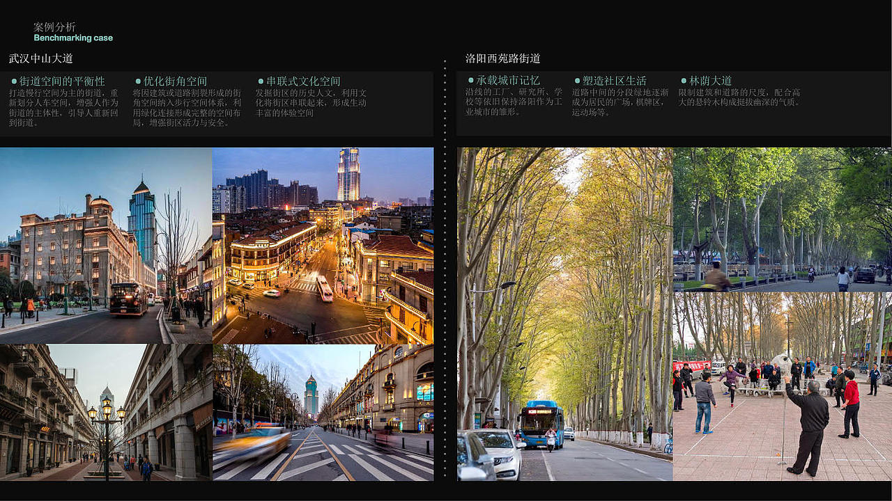 伟大的街区-肥西 18 示范区景观