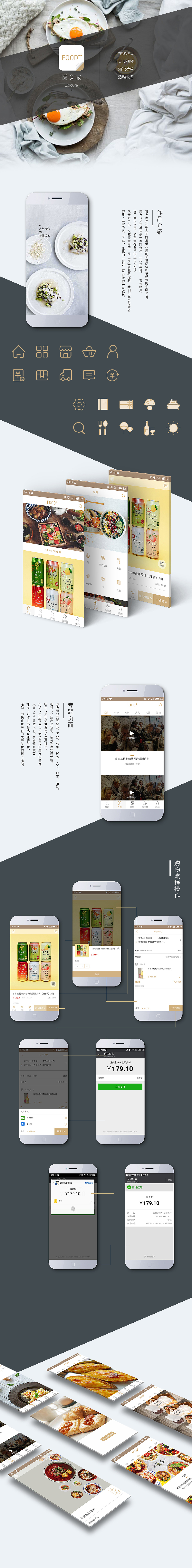 没事分享APP——悦食家（图ZODg0NjE0MzI=） - APP界面 - 站酷设计师一行君原创素材 - 站酷ZCOOL