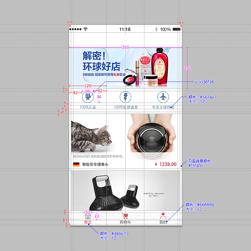 一个分润模式电商app(跨境购物)
