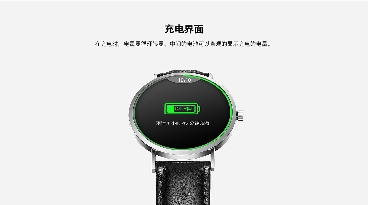 Android Watch UI（图ZMjY4NjA3Njky） - 其他UI - 站酷设计师鸡毛蒜皮与鸡毛蒜原创素材 - 站酷ZCOOL