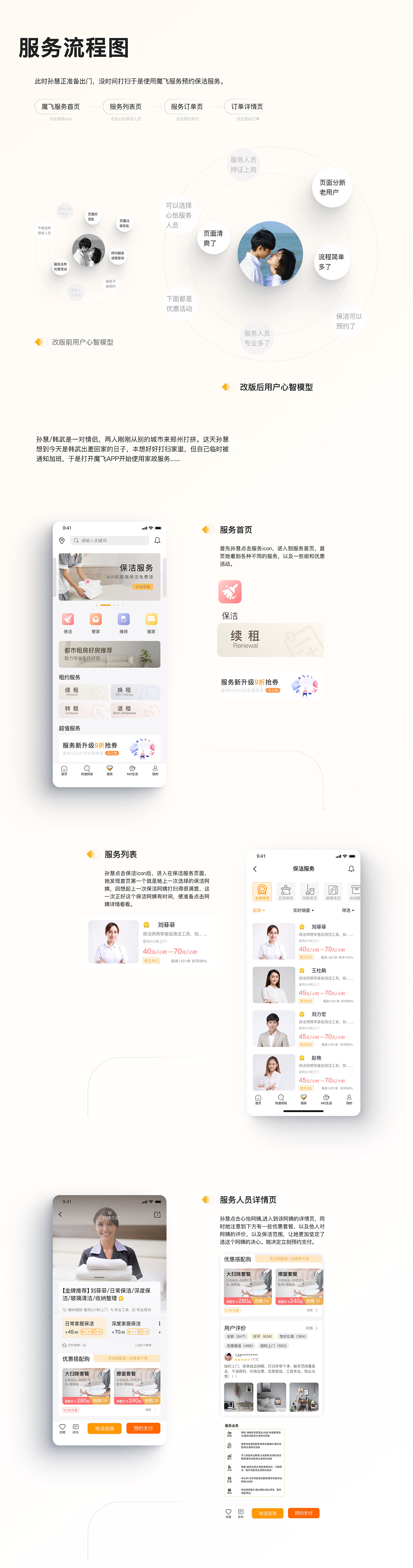 魔飞公寓APP项目整理