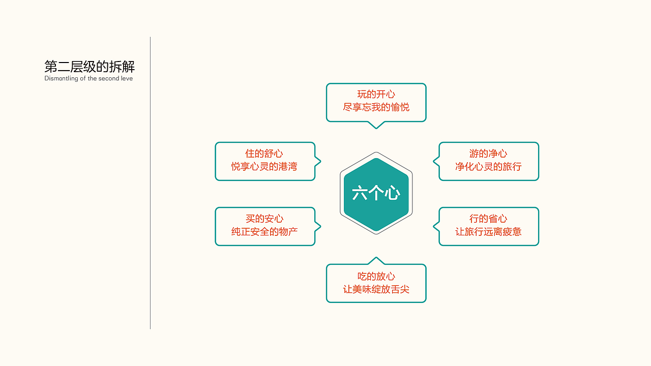 作周（陆）（图ZMjExMDE5MDky） - 书籍/画册 - 站酷设计师酷酷的吴太阳原创素材 - 站酷ZCOOL