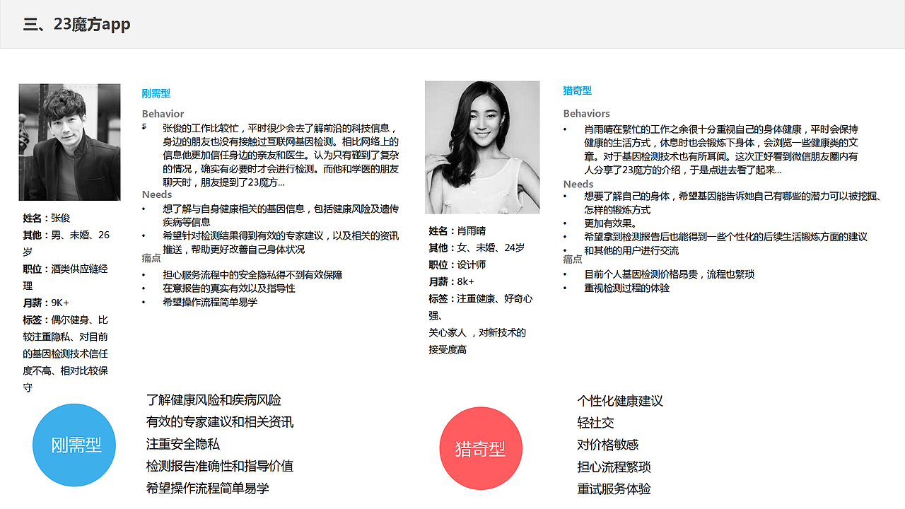 交互作品集（图ZMTE3Nzk3MTgw） - 交互/UE - 站酷设计师奋斗只为未来原创素材 - 站酷ZCOOL