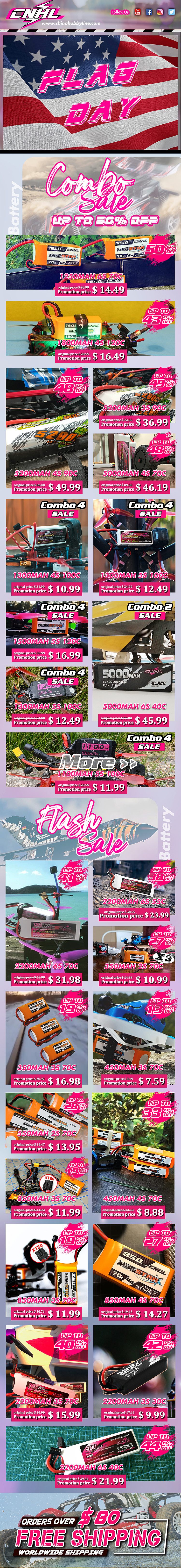 跨境电商--锂电池