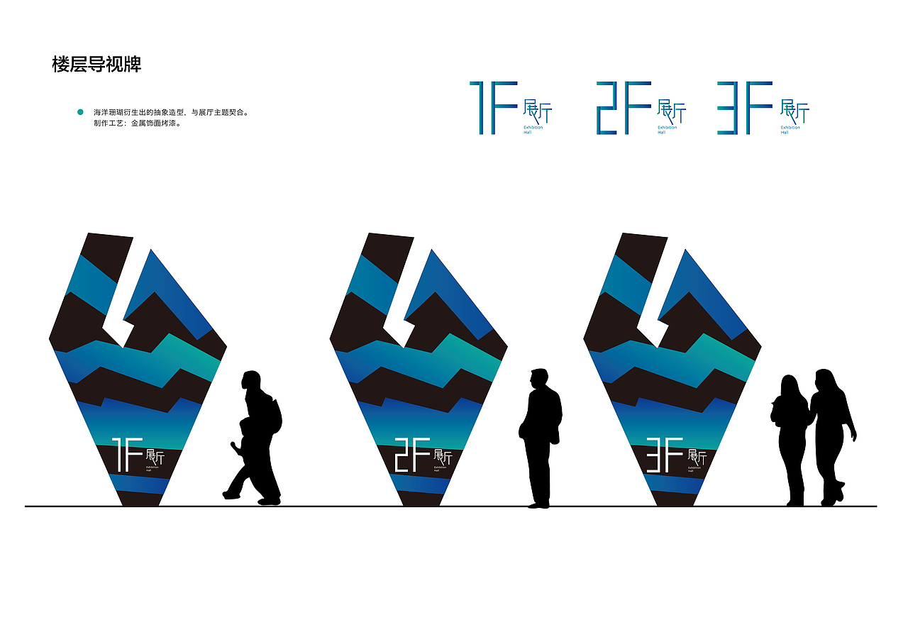 国家海洋博物馆