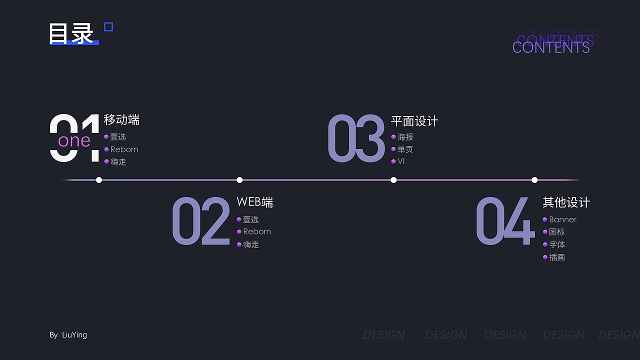 作品集（图ZMjM2MjkxMzI0） - APP界面 - 站酷设计师雪糕团子原创素材 - 站酷ZCOOL