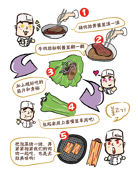 金大叔韩式料理（图ZODM1MTcwNDg=） - 品牌 - 站酷设计师DeepOne一耕原创素材 - 站酷ZCOOL