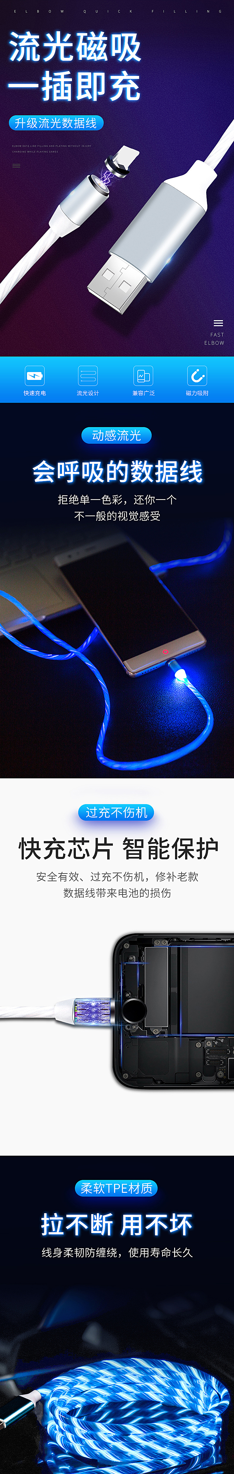 数据线详情页设计