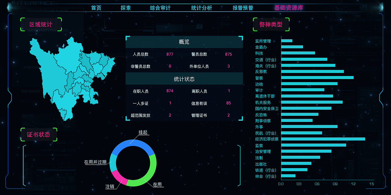 大数据平台2.0（图ZMTA1OTgxODky） - 软件界面 - 站酷设计师咚咚是个胆小鬼原创素材 - 站酷ZCOOL