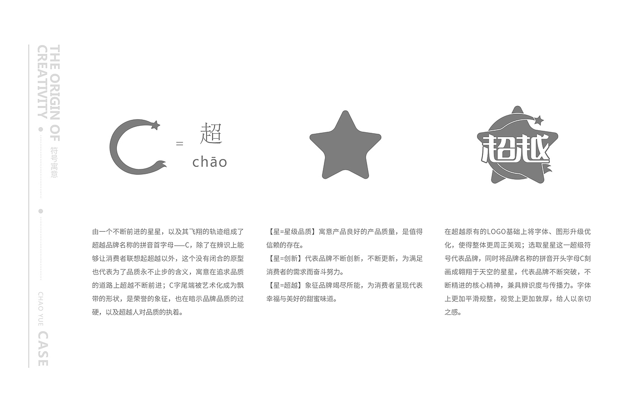 超越糖果——暖心甜蜜 不断超越