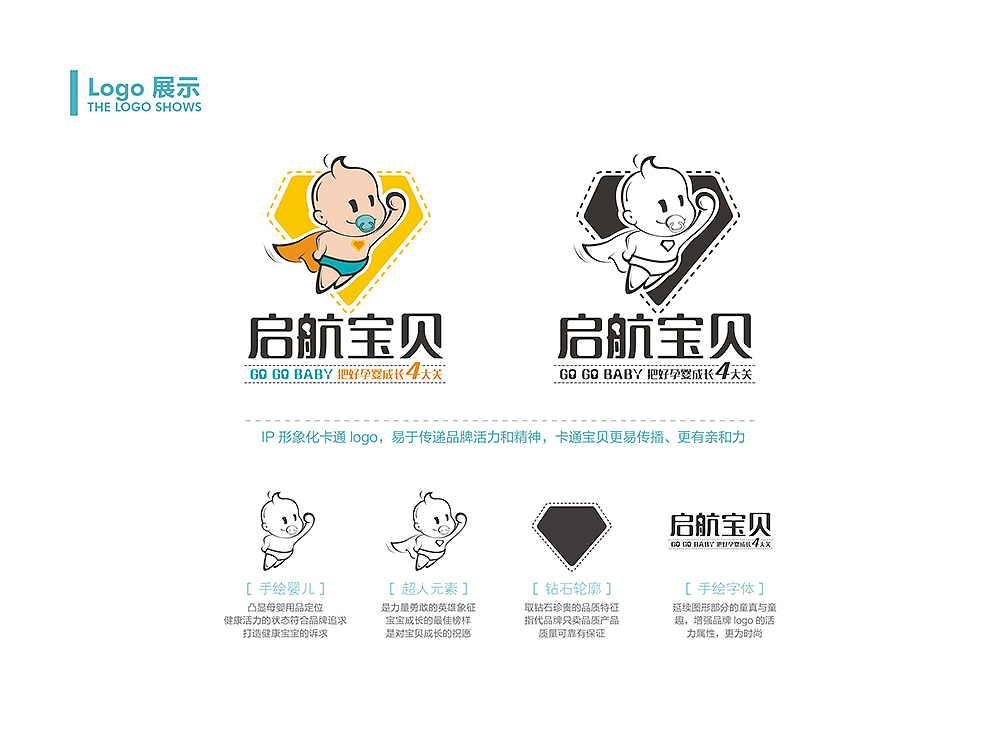 品牌vi全案&空间落地（图ZMjM2MTkwNDY4） - 品牌 - 站酷设计师三猫品牌设计原创素材 - 站酷ZCOOL