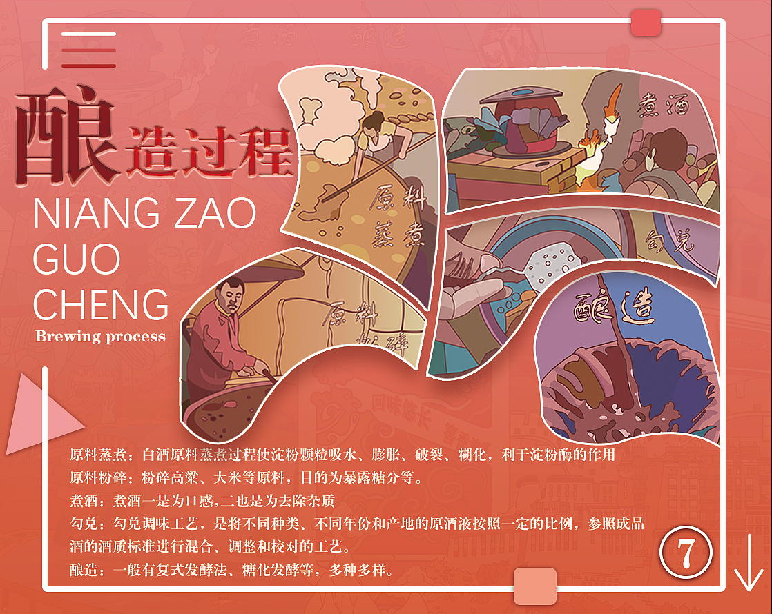 酒游--画册（图ZMjYyNzA4OTYw） - 艺术插画 - 站酷设计师陈啵啵啵原创素材 - 站酷ZCOOL