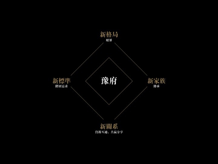 豫府（图ZNDU5NzUwMTI=） - 品牌 - 站酷设计师向野品牌设计原创素材 - 站酷ZCOOL