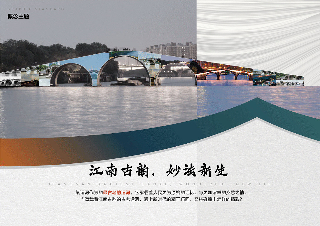 古运河风景区导视系统设计