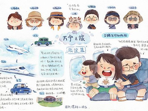 手绘游记 | 海南岛万宁之行
