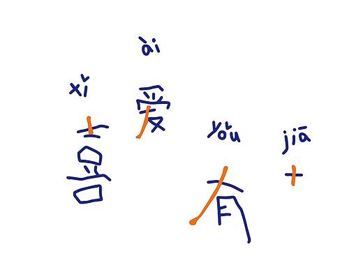 喜爱有+