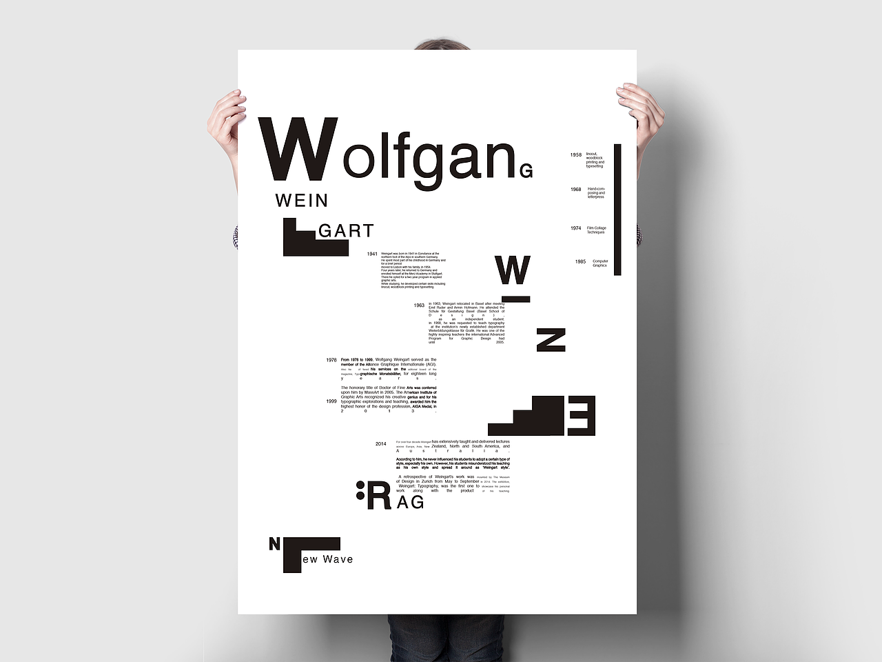 Wolfgang Weingart Infographic posters（图ZMjU1NDU5NjU2） - 海报 - 站酷设计师志凌酱原创素材 - 站酷ZCOOL