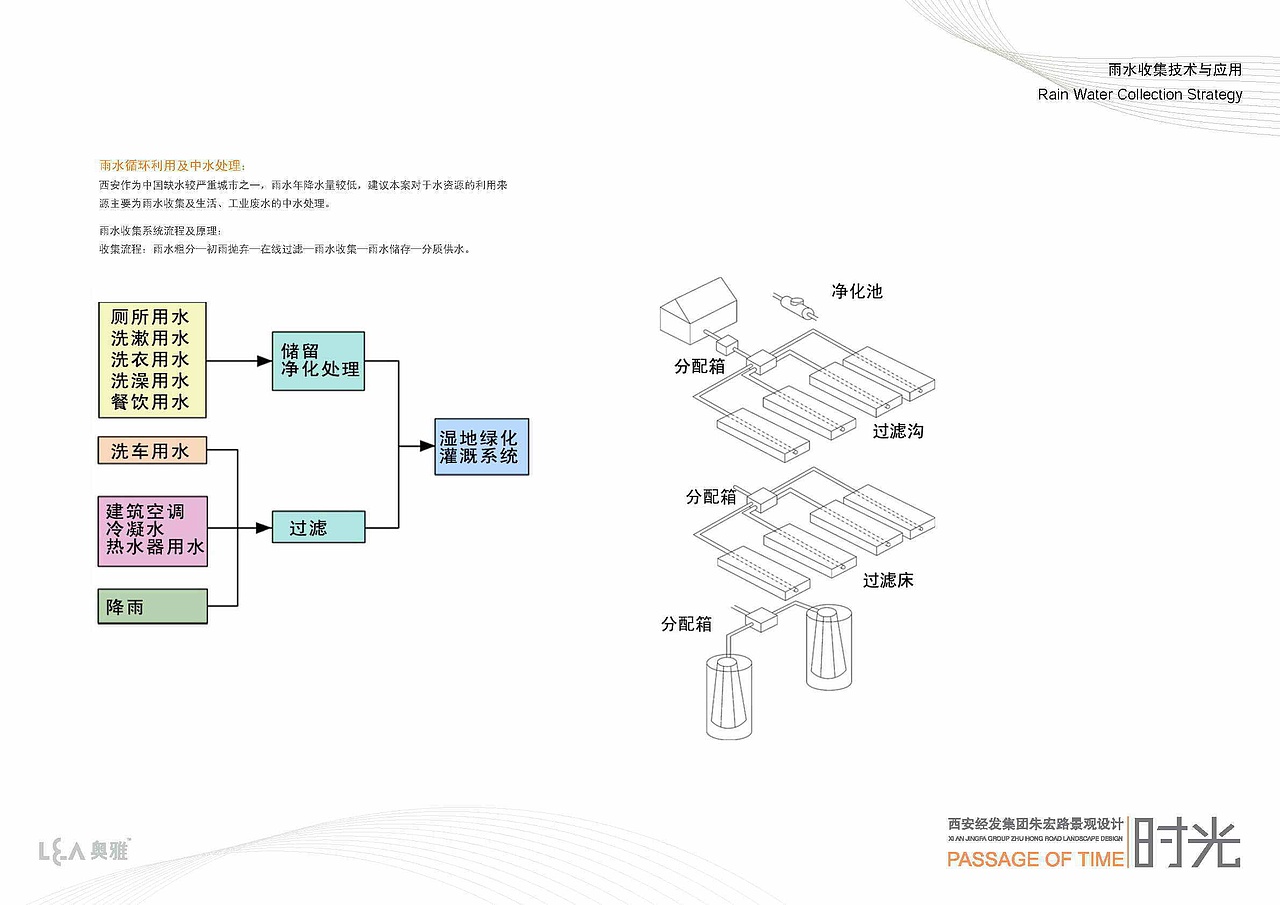 时光主题（图ZNzgyNDk3MzI=） - 景观设计 - 站酷设计师jishuang89原创素材 - 站酷ZCOOL