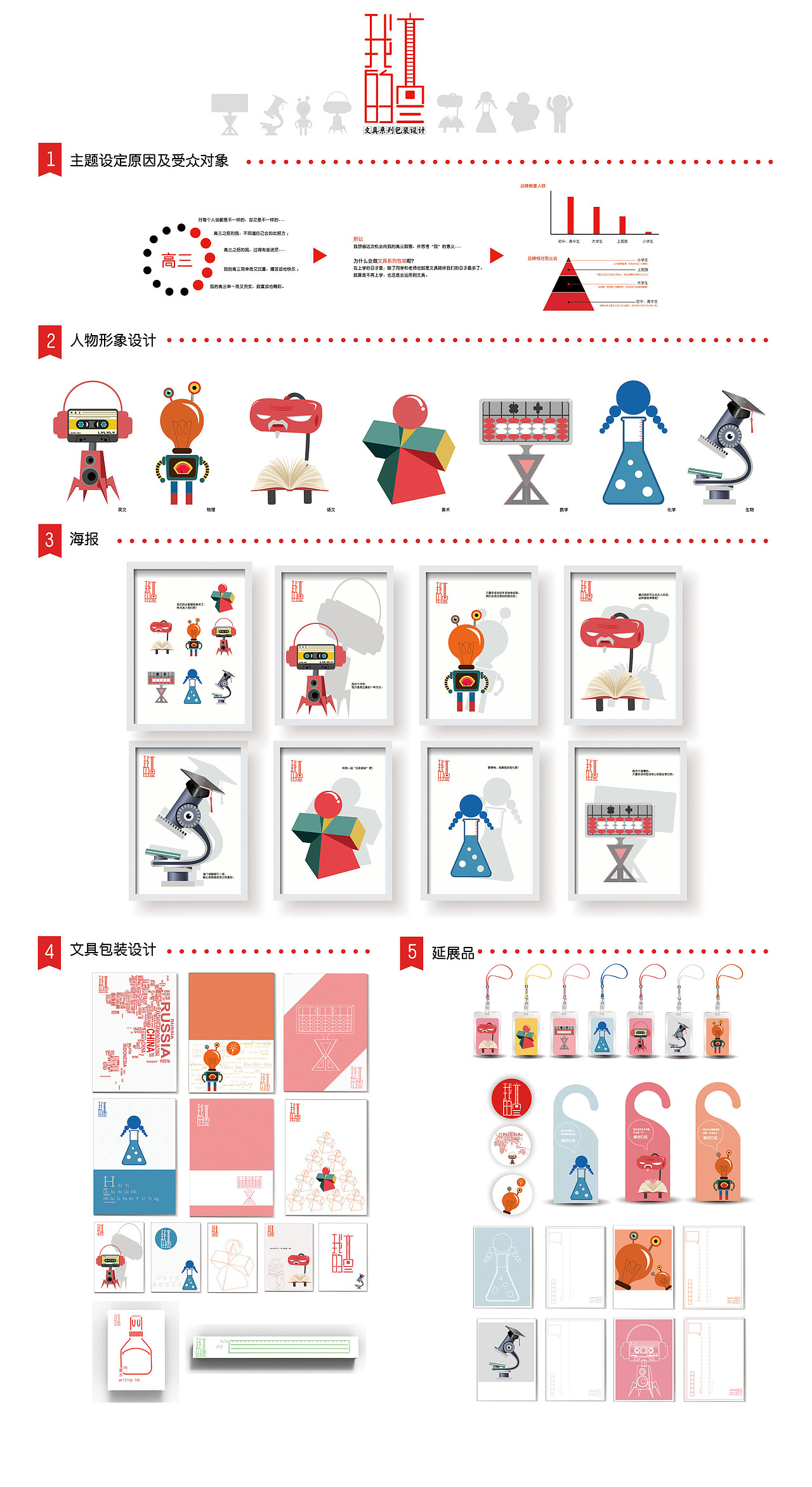 《我的高三》（图ZMjUwNzcwMjQ=） - 品牌 - 站酷设计师yunzai玥原创素材 - 站酷ZCOOL