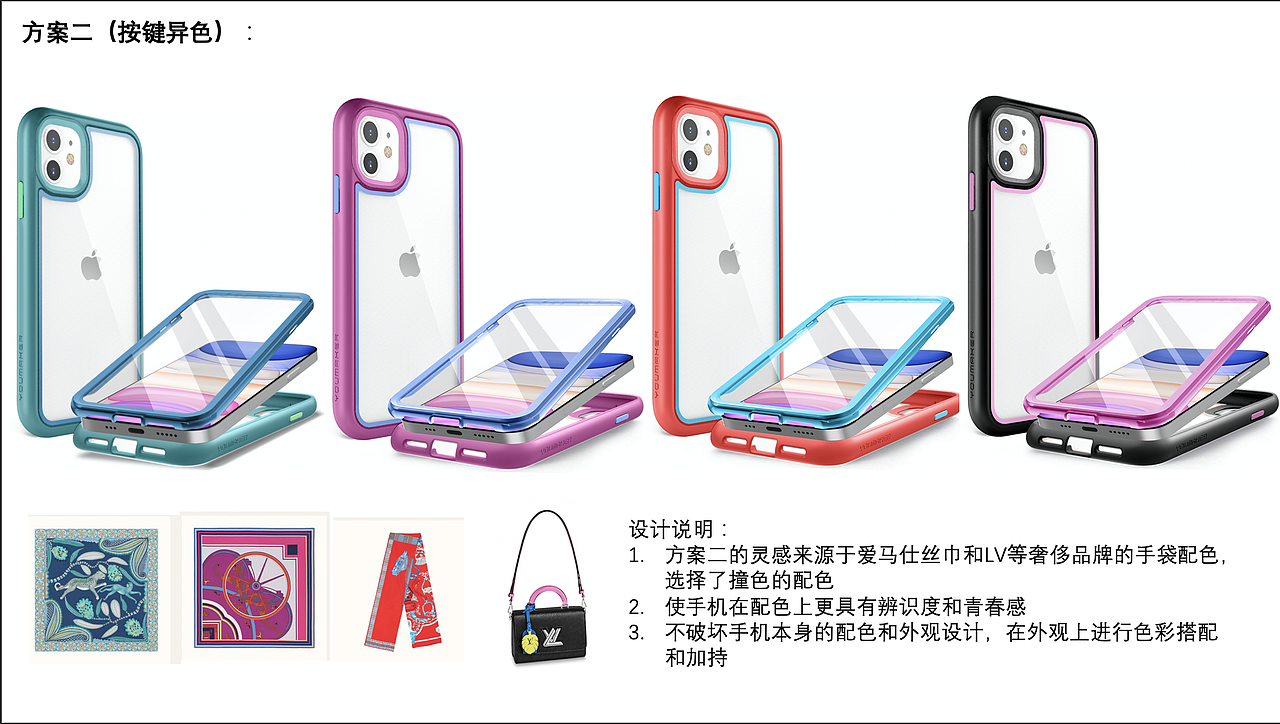 iPhone数码配件产品设计