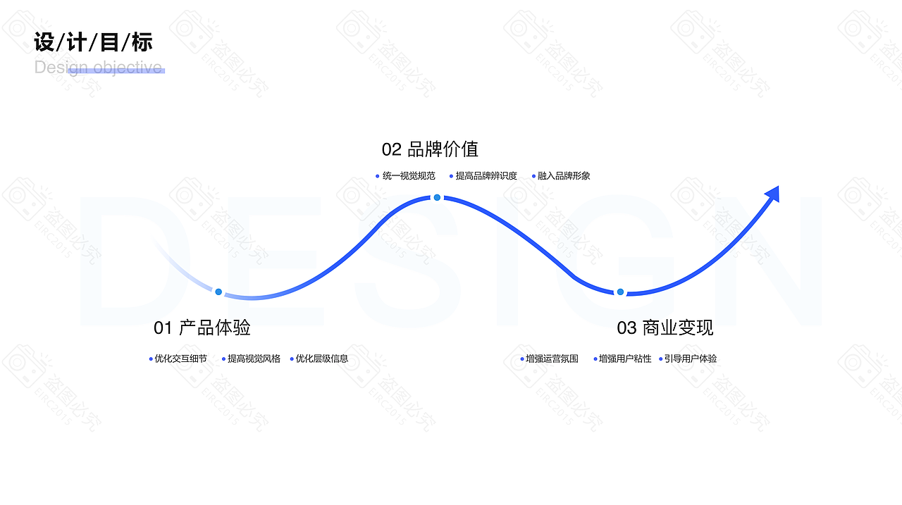 2021个人设计作品集（图ZMjU0NDU1MjEy） - 其他UI - 站酷设计师Eirc2015原创素材 - 站酷ZCOOL