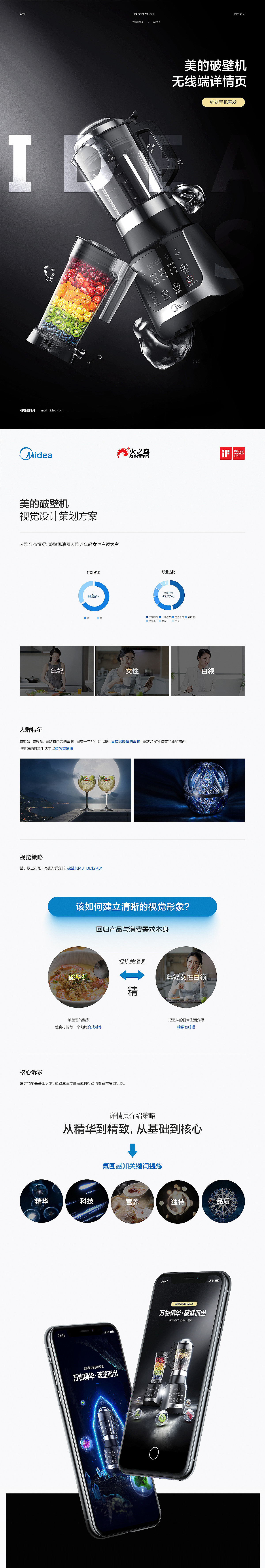 美的破壁机（图ZMTUwNDIxMTg4） - 品牌 - 站酷设计师小七丷原创素材 - 站酷ZCOOL
