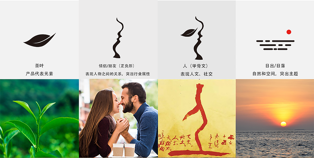 茶悦空间logo设计（图ZMjEwODY1MjMy） - Logo - 站酷设计师松果儿_原创素材 - 站酷ZCOOL