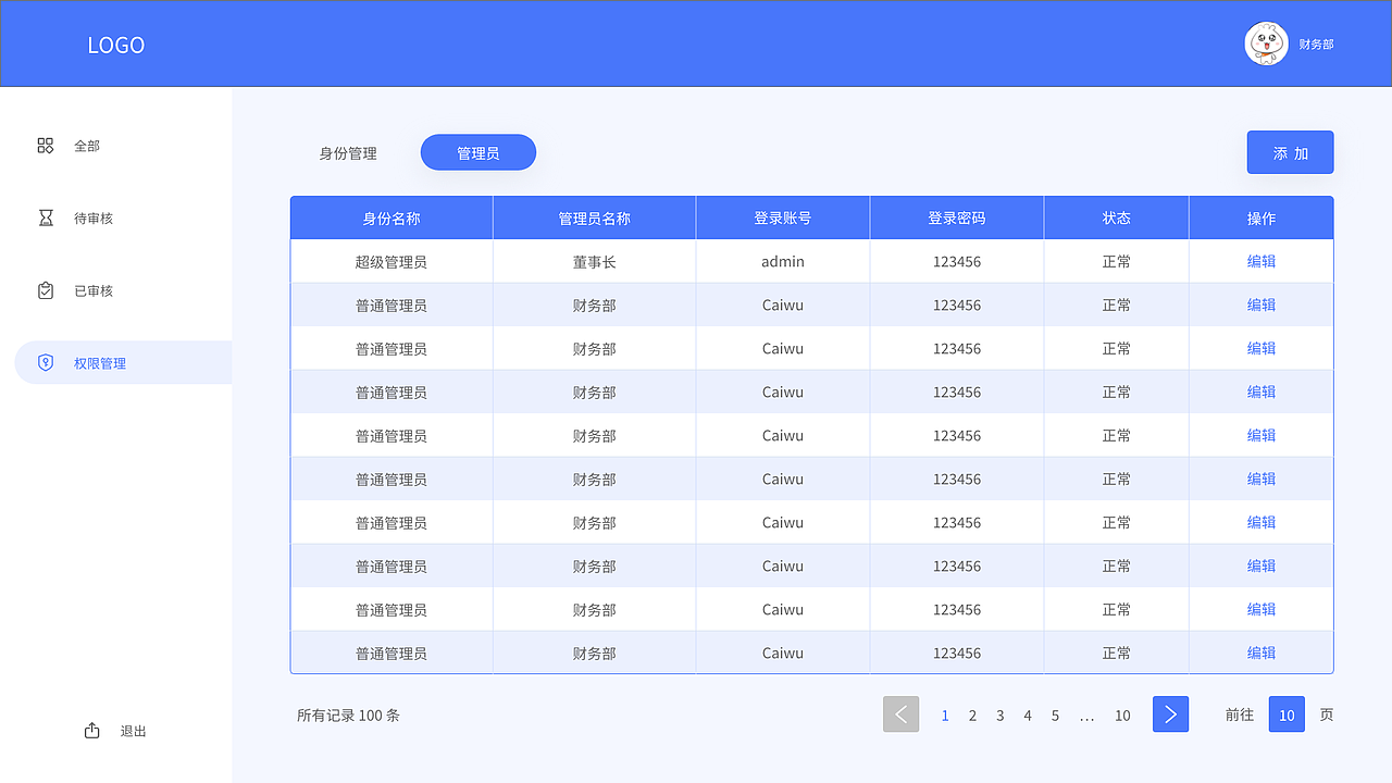 后台系统（图ZMTc0MTAzODg0） - 其他网页 - 站酷设计师傻啦吧唧T原创素材 - 站酷ZCOOL