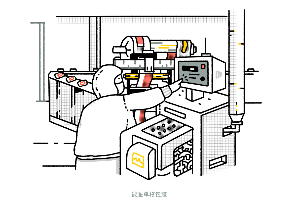 好丽友派｜派的生产过程（图ZNTcxNTc4ODg=） - 商业插画 - 站酷设计师含橙Hank原创素材 - 站酷ZCOOL