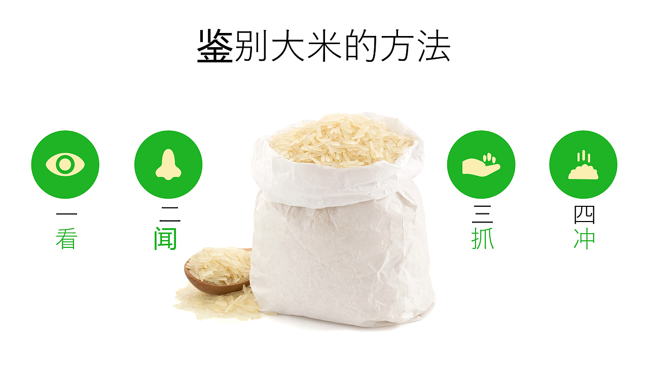 【农业方案】十亩良田的品牌宣传PPT