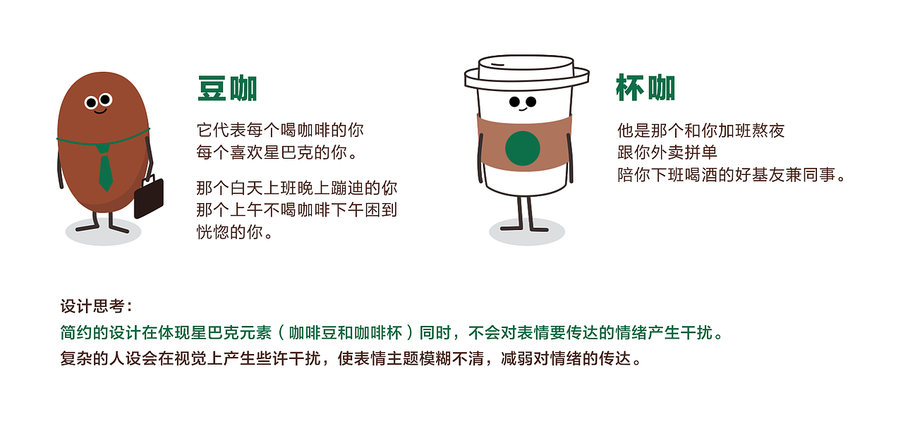 星巴克 | 创意emoji pitch（图ZMTIzNjk2ODg4） - 网络表情 - 站酷设计师Faye费肺原创素材 - 站酷ZCOOL