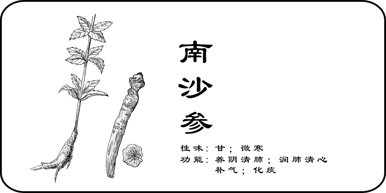 中草药手绘标示（图ZMzY3MzI3MzI=） - 创作习作 - 站酷设计师一二零七原创素材 - 站酷ZCOOL