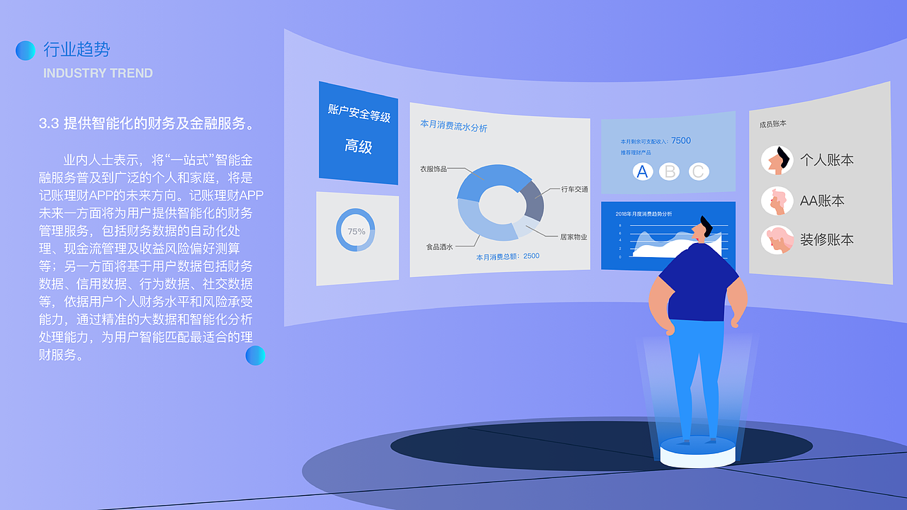 2018UI作品集展示（图ZMTM4MzgwMDAw） - APP界面 - 站酷设计师黄金招财喵原创素材 - 站酷ZCOOL
