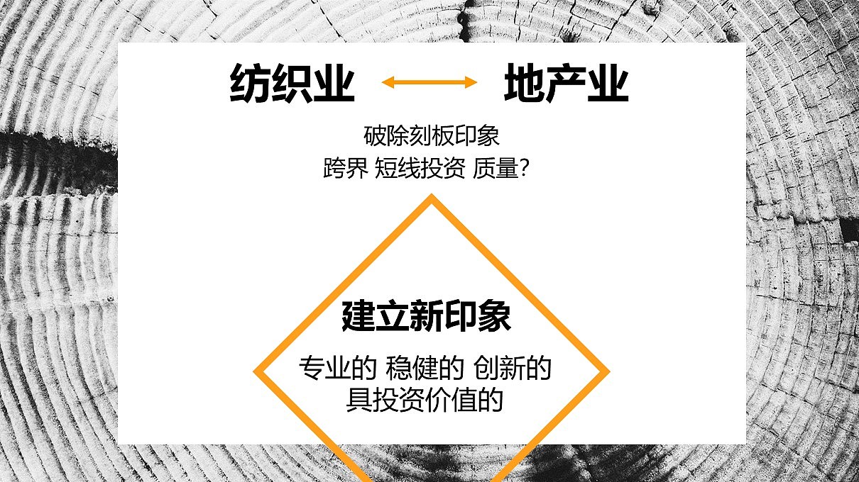 广东东成立亿集团 纺织及房地产项目展厅设计（概念）