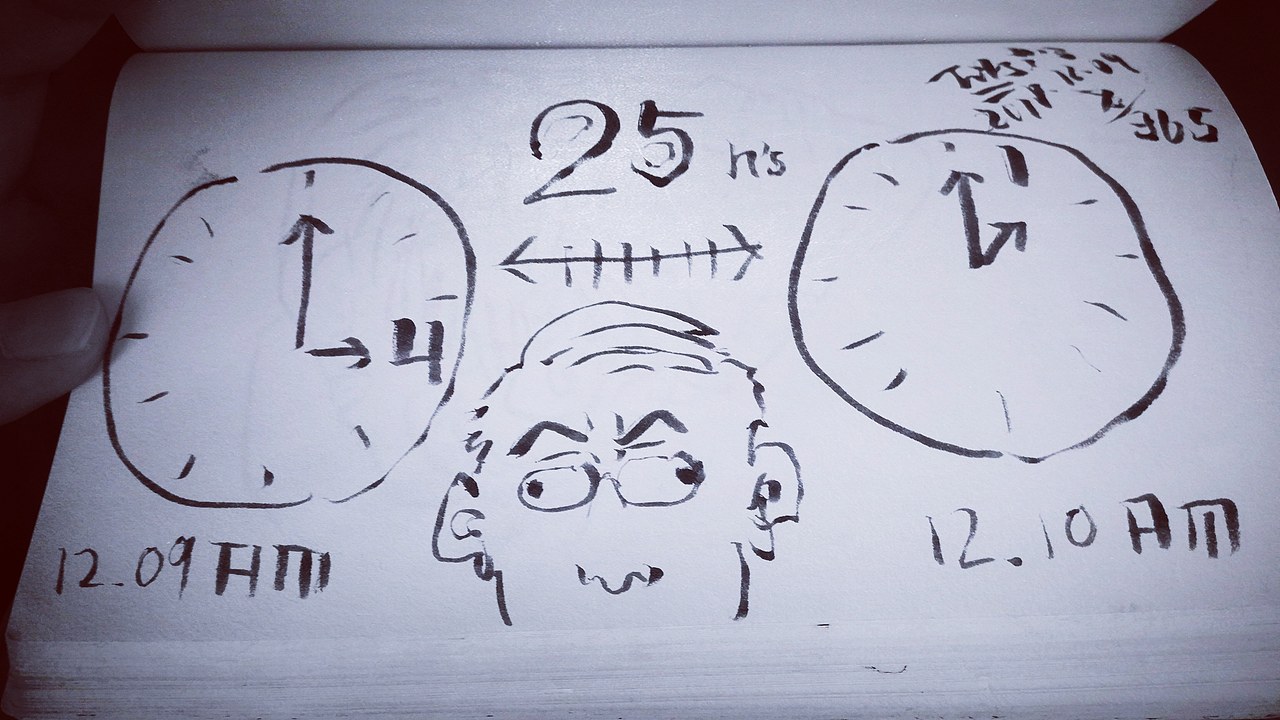 【365 Plan】2019's 365 绘画计划 PART IX