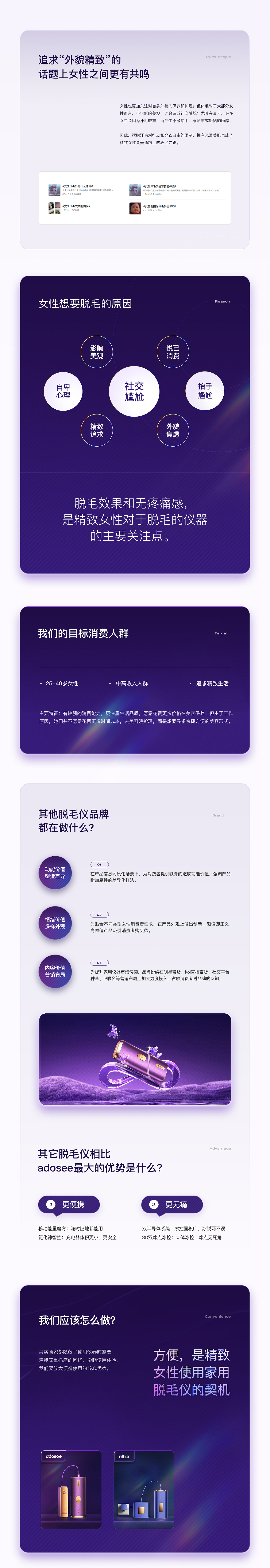 Adosee脱毛仪策略+视觉定位全案版【潜云品牌传媒】（图ZMjkyNTQ3MjMy） - 电商 - 站酷设计师潜云品牌咨询原创素材 - 站酷ZCOOL
