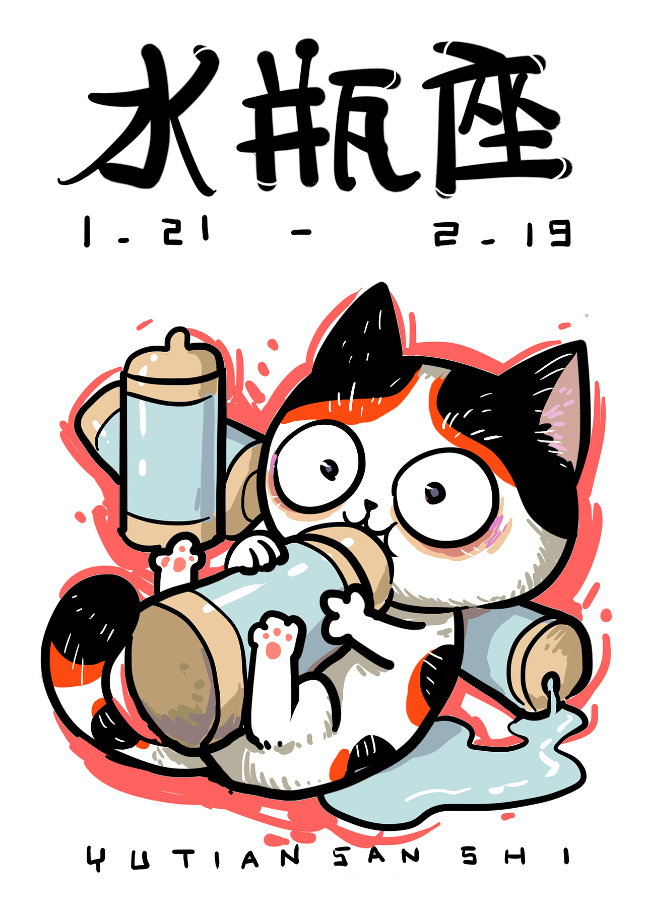 【加菲猫的十二星座图】