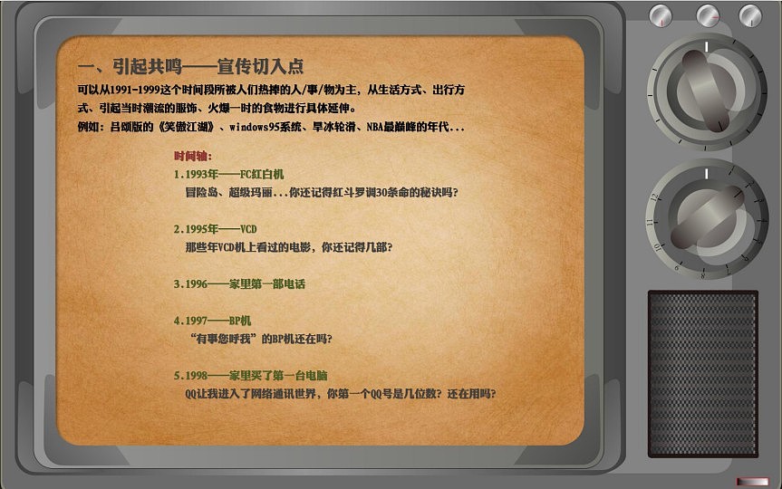 商业活动策划方案