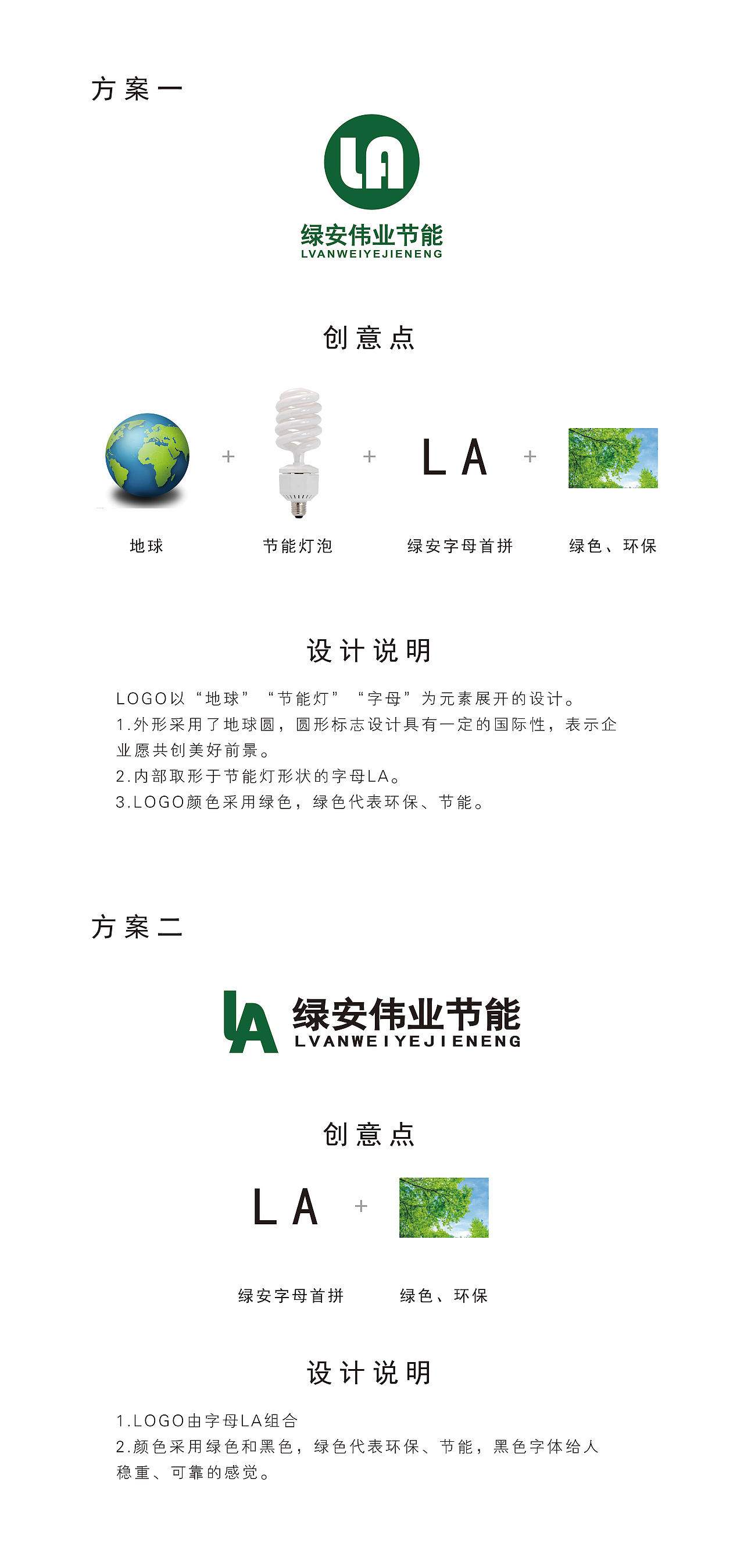 LOGO（图ZMjE1NTAwNzg0） - Logo - 站酷设计师靳珂珂原创素材 - 站酷ZCOOL