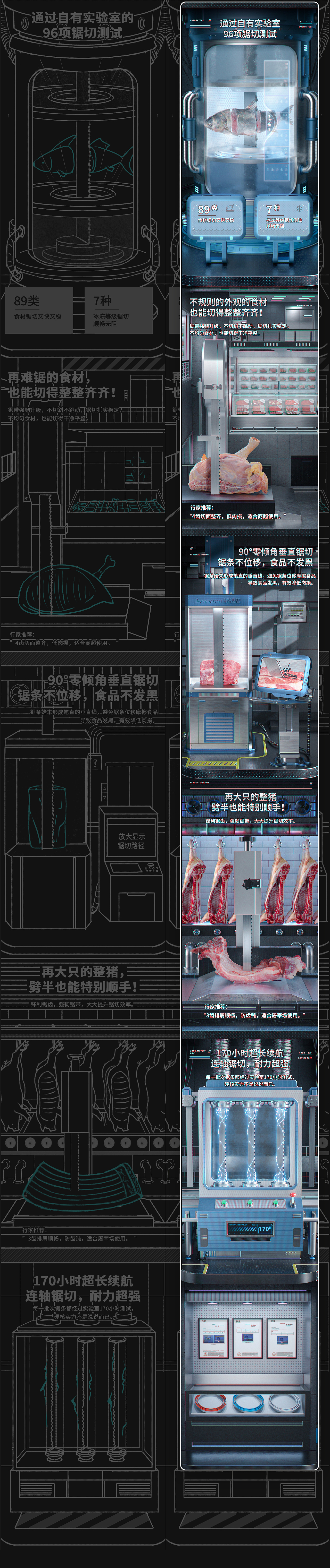 非常规类详情页x3（图ZMjkxMDAyMjE2） - 电商 - 站酷设计师无问视传原创素材 - 站酷ZCOOL