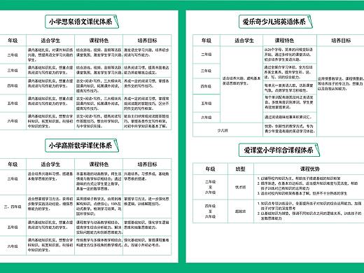 DW单页
