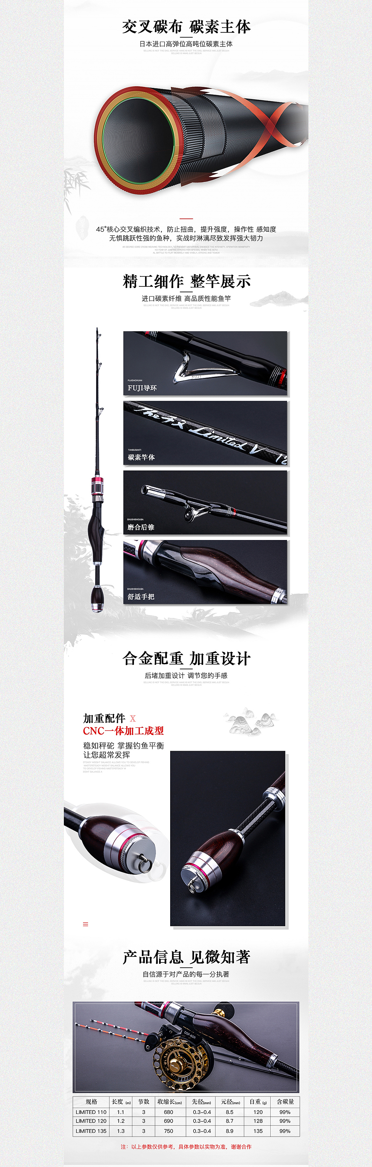 近期作品（图ZOTQwNjg5NzY=） - 电商 - 站酷设计师Mr丶炮原创素材 - 站酷ZCOOL