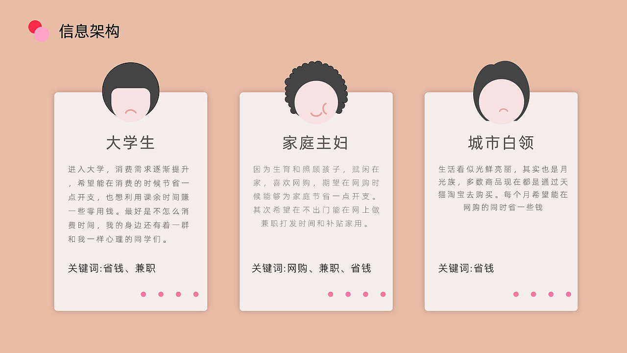 UI作品集（图ZMTcyNDQ4NzY4） - APP界面 - 站酷设计师World丨6原创素材 - 站酷ZCOOL