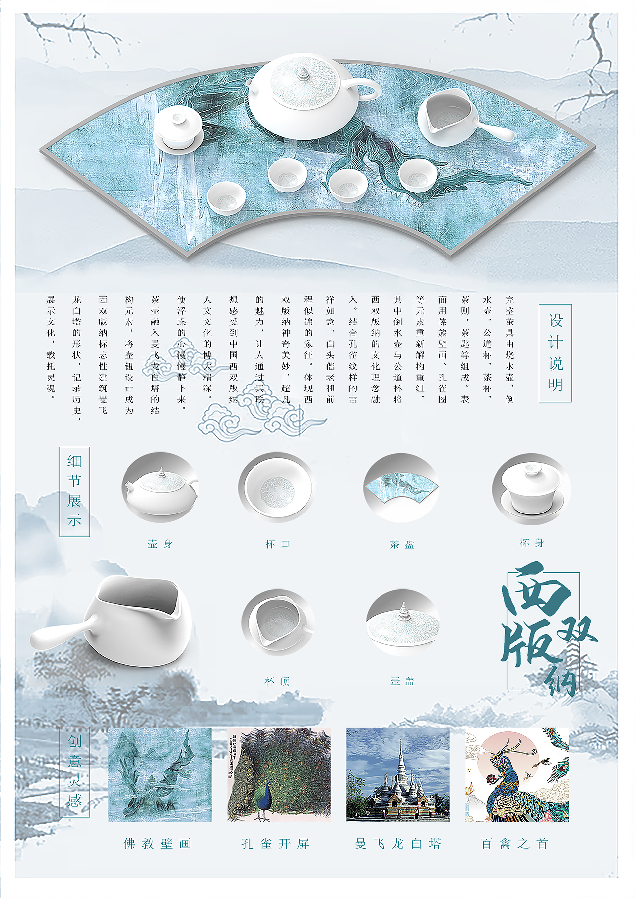 西双版纳文创产品